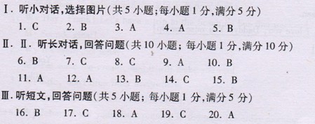 宁波市听力试题