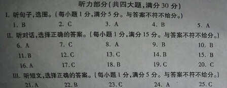 2014年中考英语听力试题