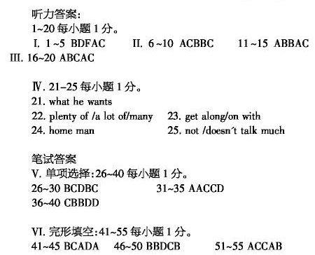 2014年中考英语听力试题