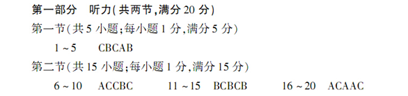 2015年南充中考英语听力