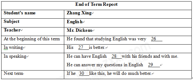 2018年北部湾中考英语听力试题